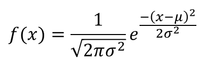Normal Distribution formula
